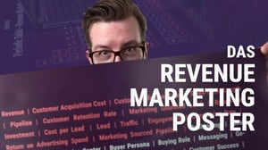 sixclicks - revenue marketing periodensystem - poster - revenue marketing
